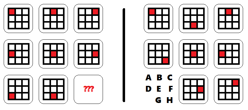Only People With IQ Range 140-150 Can Pass This Difficult Brain Test - Quiz  